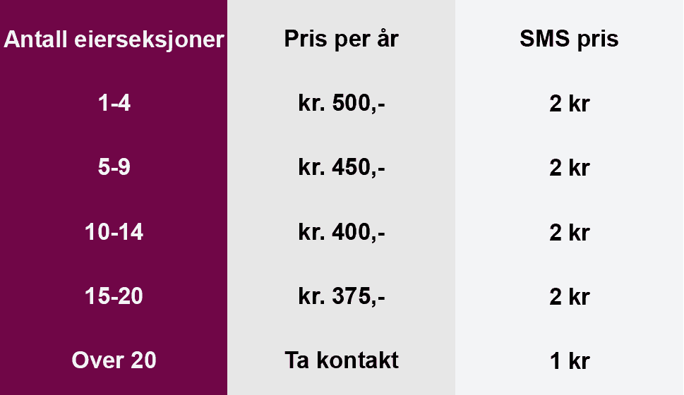 Prisliste